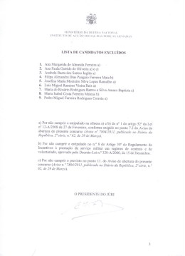 Lista de Candidatos Excluídos - Aviso 7804/2011