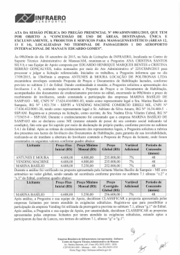 ATA DA SESSÃO PÚBLICA DO PREGÃO PRESENCIAL