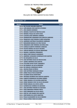 167 - Tropas P&aacute;ra-quedistas Portuguesas