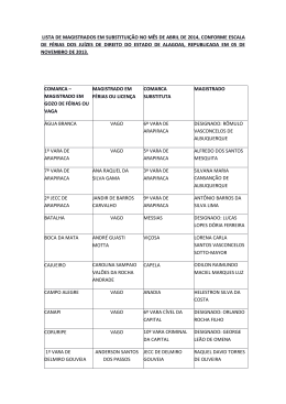 lista de magistrados em substituição no mês de abril de 2014