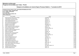 Lista de Espera do Prouni 2015.1 - Psicologia