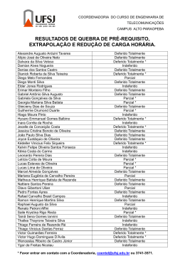 Resultados de Quebra de pr&eacute;-requisitos, redu&ccedil;&atilde;o e