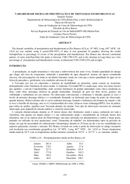 - cbmet.com - congressos brasileiros de meteorologia
