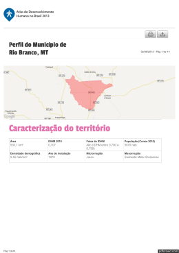 Perfil do Município de Rio Branco, MT | Atlas do Desenvolvimento