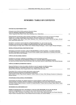 sUM&Aacute;RIo /TABLE oF coNTENTs