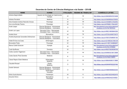 Docentes do Centro de Ci&ecirc;ncias Biol&oacute;gicas e da Sa&uacute;de &ndash; 2014/B