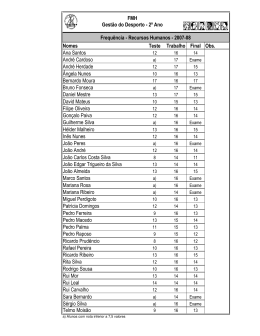 Nomes Teste Trabalho Final Obs. Ana Santos André Cardoso André