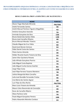 NOME PONTOS Álvaro Tiago Machado Miranda André