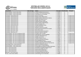 Vagas remanescentes Cederj 2013/2
