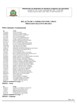 Relacao de Candidatos Inscritos