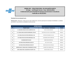 Resultado Final da 1&ordf; Fase da Certifica&ccedil;&atilde;o T&eacute;cnica