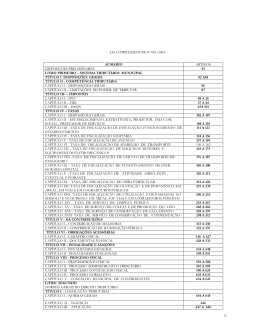 C&oacute;digo Tribut&aacute;rio - Prefeitura Municipal de Imperatriz