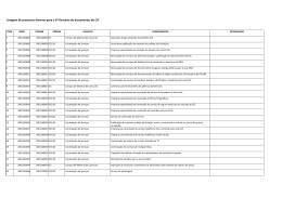 Processos diversos - Conselho da Justi&ccedil;a Federal
