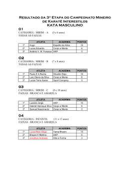 &ndash; pdf - Federa&ccedil;&atilde;o Mineira de Karat&ecirc; Interestilos