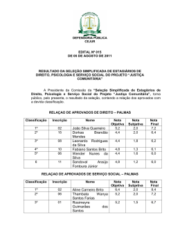 Jo&atilde;o Silva Guerreiro Dorkas Brand&atilde;o Mendes Leonardo Rodrigues