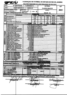 S&uacute;mula - Bangu.net