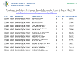 Segunda Convoca&ccedil;&atilde;o da Lista de Espera SiSU 2015-2