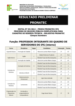 Resultado preliminar - Professor interno - Câmpus Itumbiara.