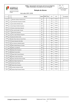 Relação de Alunos - Agrupamento de Escolas de Fornos de Algodres