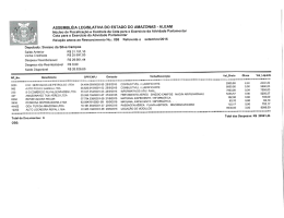 Deputado: Sinésio da Silva Campos