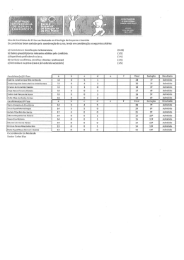 Lista de Candidatos de 2ã fase ao Mestrado em Psicologia do