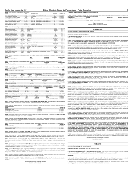 Edital sele&ccedil;&atilde;o simplificada secretaria das cidades