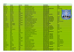 (0xx67) 3241-3044FAX3241-3896 (0xx64) 3638-1288