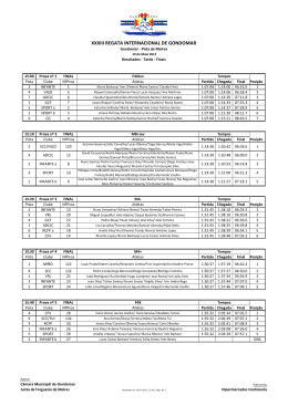 Resultados - Tarde - CN Infante D. Henrique