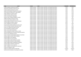insc nome cidade curso reda&ccedil;&atilde;o matem&aacute;tica 1176965
