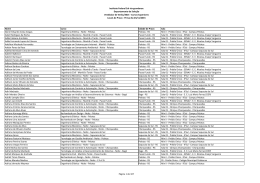 Locais de Prova - Instituto Federal Sul-rio