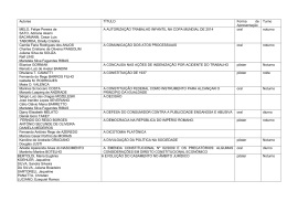 Confira aqui os trabalhos aprovados.