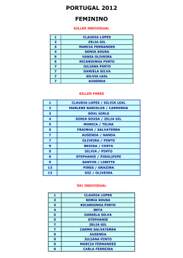 PORTUGAL 2012 FEMININO