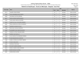 Instituto Federal Minas Gerais