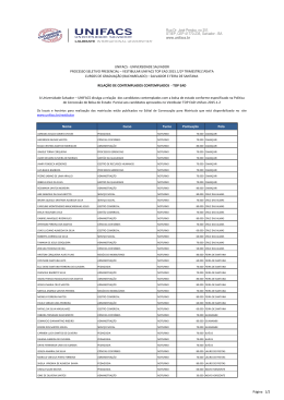 top 50 unifacs ead 2015.1.2