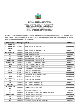 Resultado Recurso Gabarito