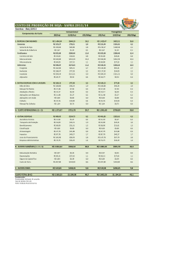 Custo de Produ&ccedil;&atilde;o Soja Safra 2013/2014