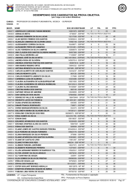 Professor do Ensino Fundamental: M&uacute;sica