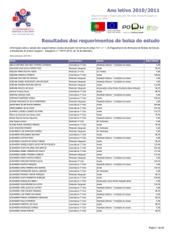Ano letivo 2010/2011
