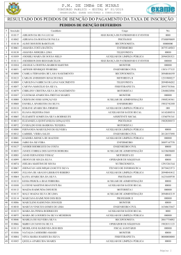 Resultado dos Pedidos de Isen&ccedil;&atilde;o