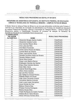 resultado provisório do edital n° 001/2015 programa de