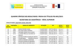 resultado &ndash; analise de t&iacute;tulos &ndash; sec. assist&ecirc;ncia