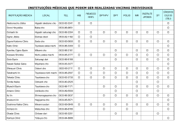 instituições médicas que podem ser realizadas vacinas individuais