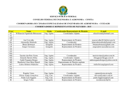 Contatos CCEEAGRI 2015