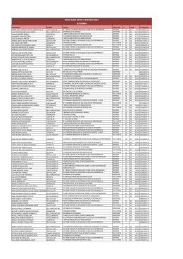 resultado apoio a eventos &ndash; setembro e outubro de 2015