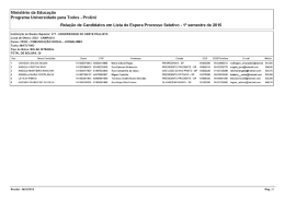 Ministério da Educação Programa Universidade para