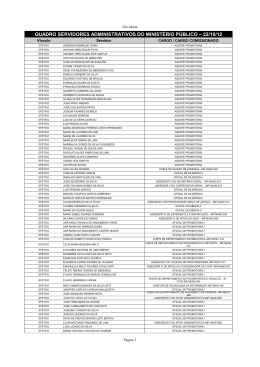 Quadro dos Servidores do MPPB - Minist&eacute;rio P&uacute;blico da Para&iacute;ba