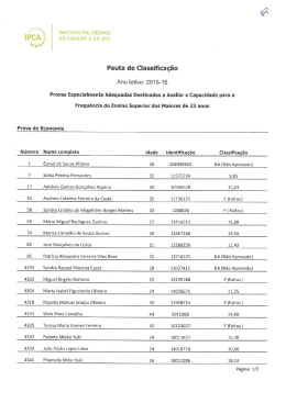 Resultados da Prova de Economia - SA