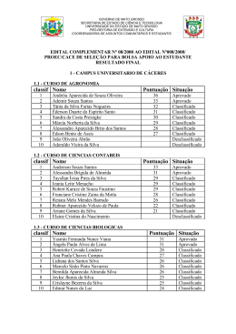 Edital n&ordm; 008/2008 - Resultado Final - C&aacute;ceres