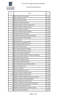 Lista de Classifica&ccedil;&atilde;o Final
