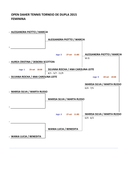 feminino - Daher Tennis